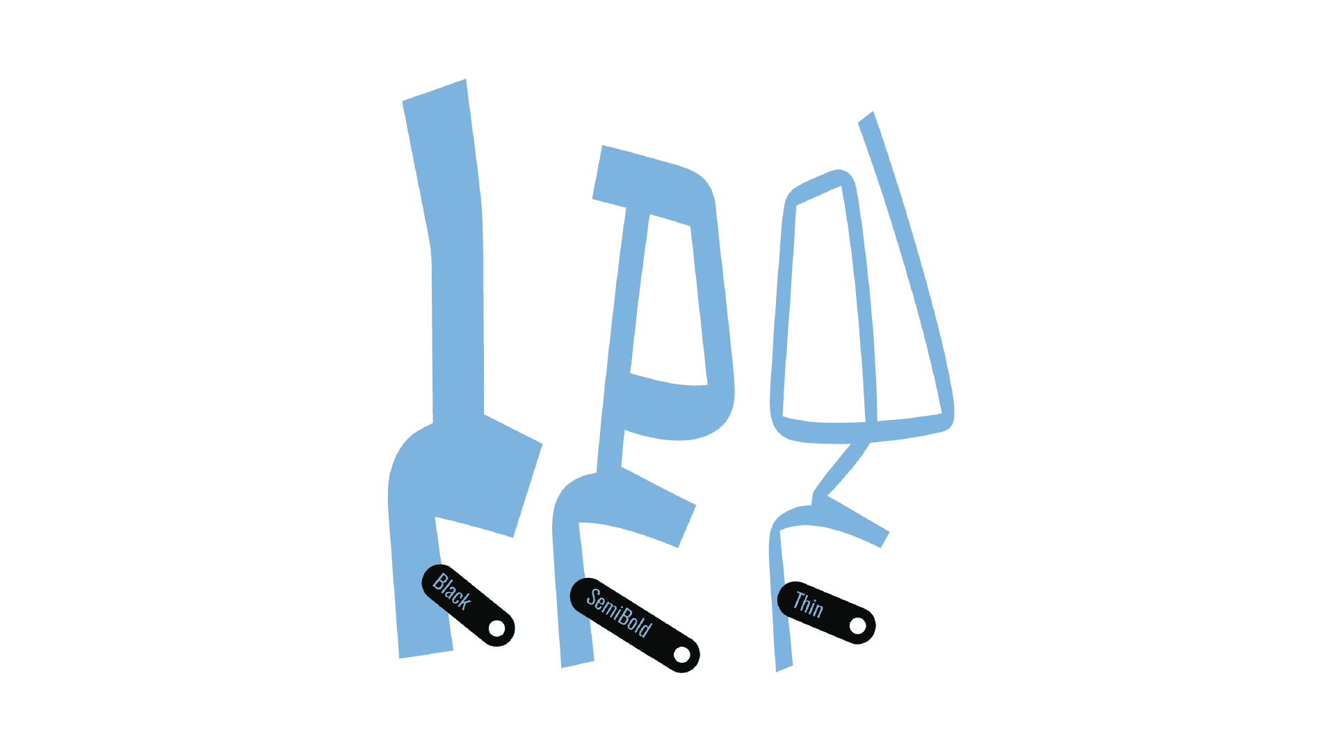 product placeholder